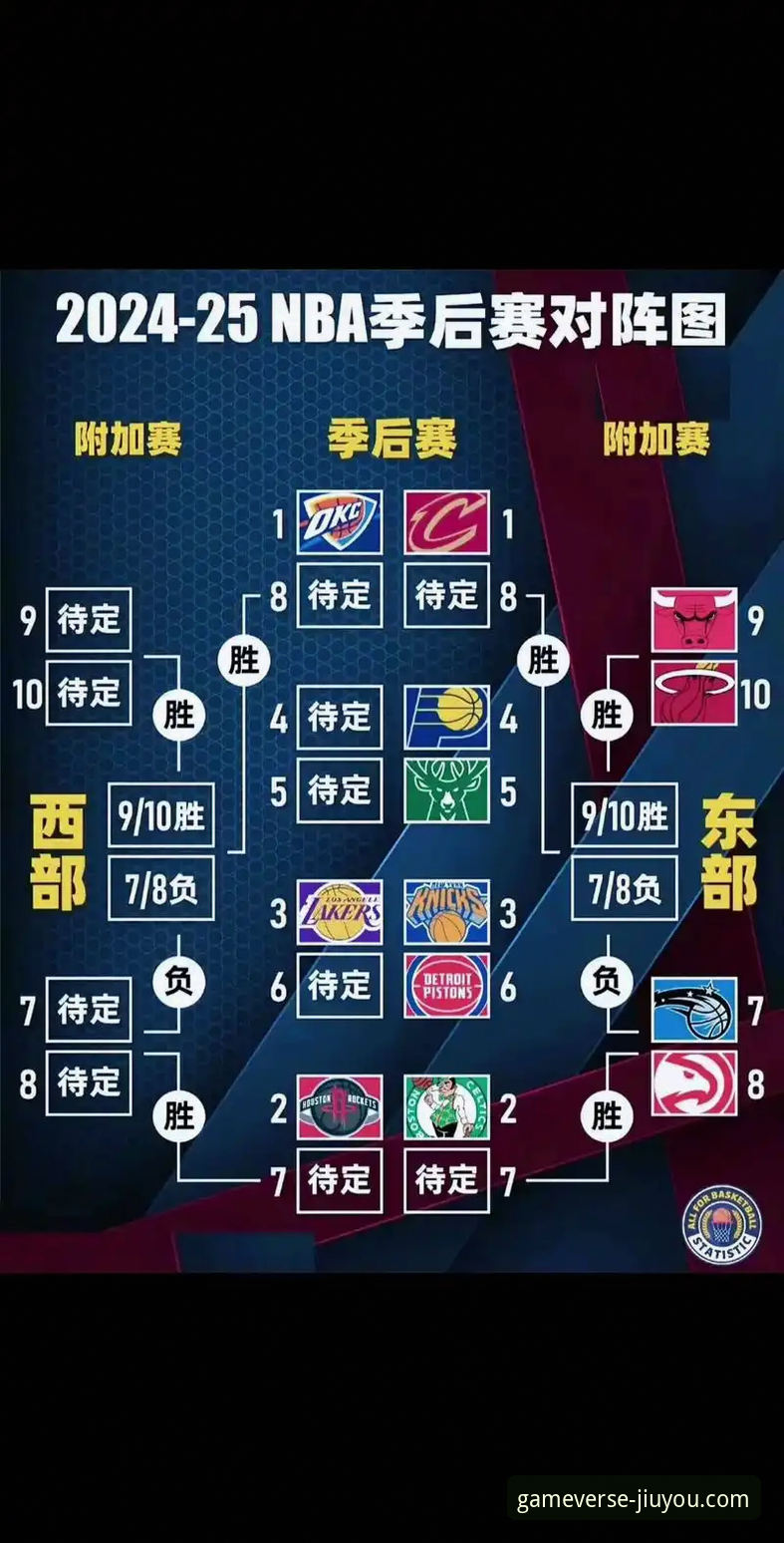 九游游戏开服表 如何从一场NBA对攻大战,洞察移动端体育内容的未来趋势?