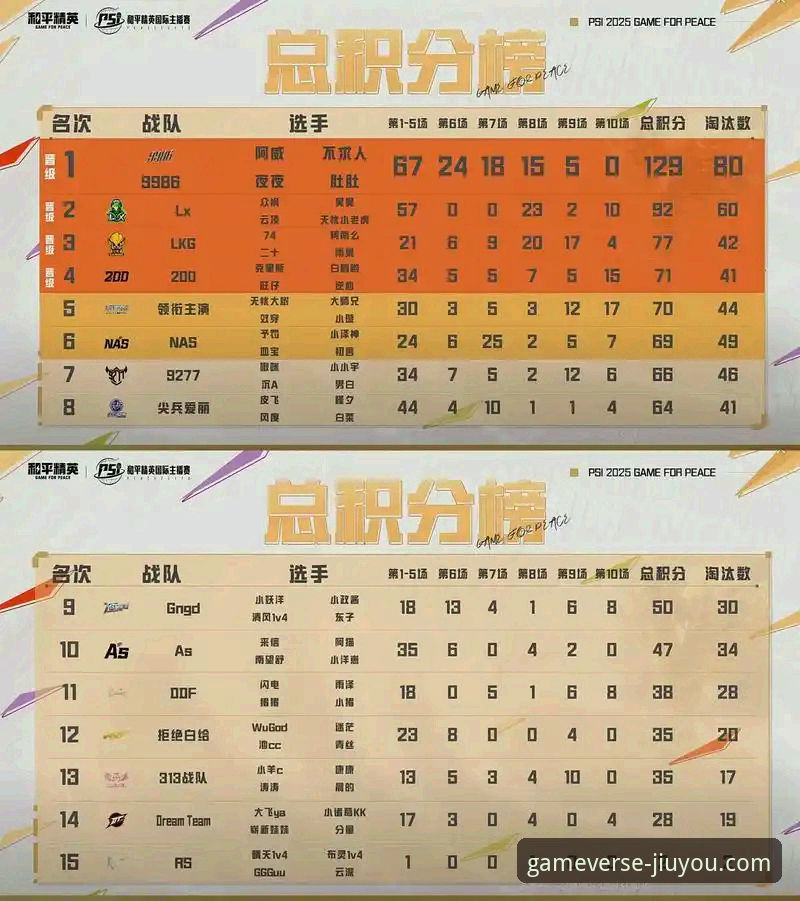 掌握英超五月历史数据的实用技巧，九游娱乐平台带你看懂积分榜玄机